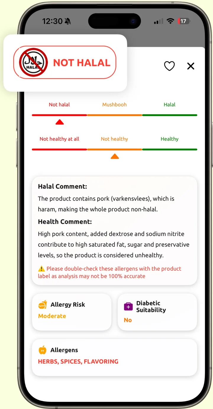 Halal Scanner showing a scan result: a NOT HALAL verdict with the halal and health scales, the reasoning for the verdict, allergy risk, diabetic suitability, and allergens